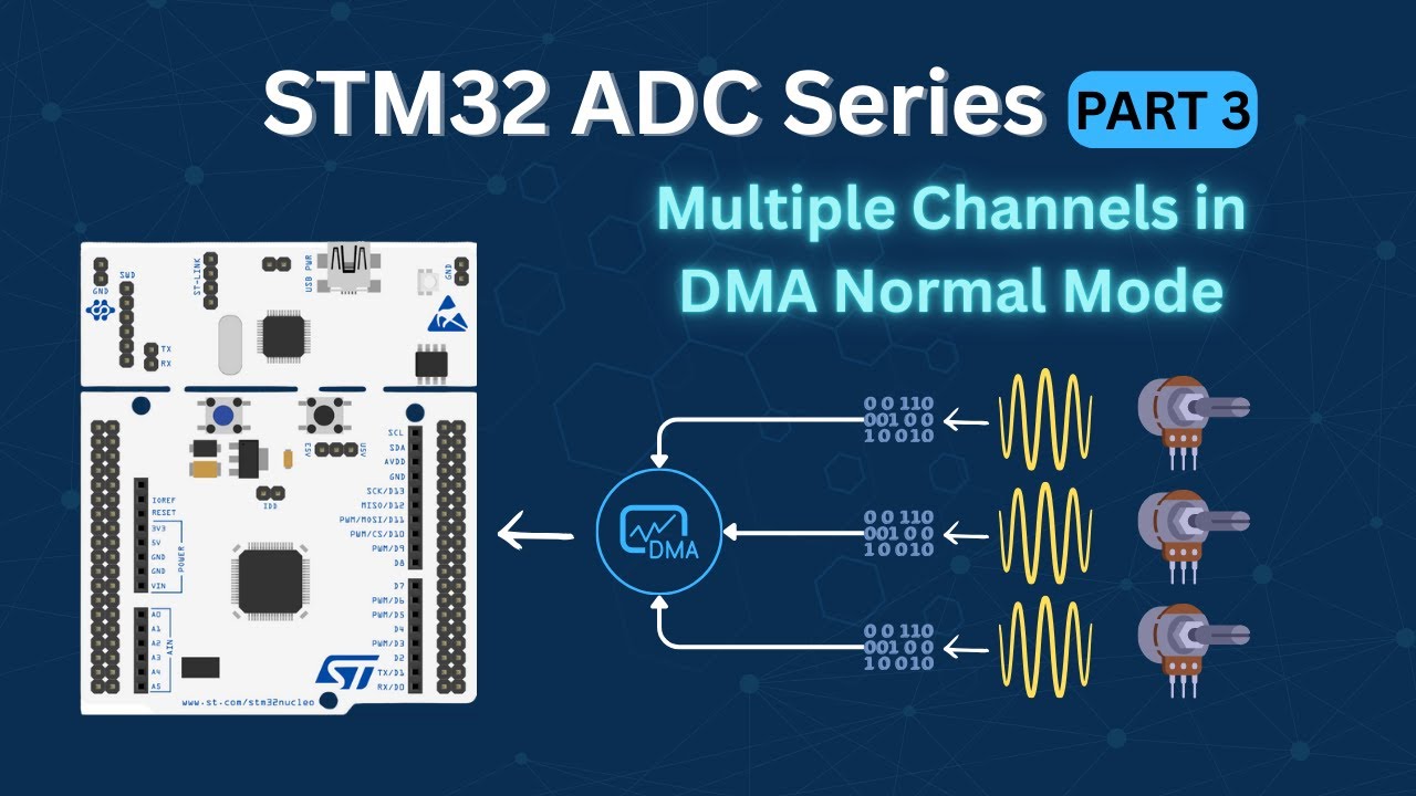 Учебное пособие по АЦП STM32 (Часть 3): Как считывать данные с нескольких каналов с использование...