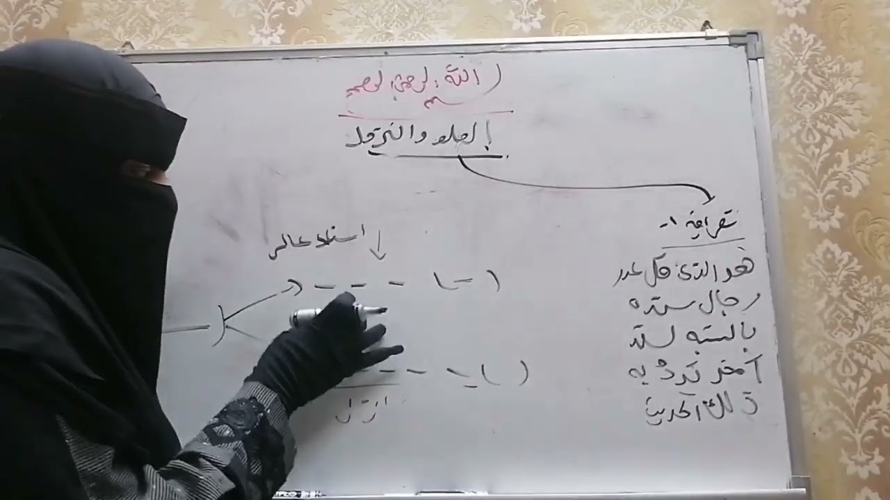المسند والعلو المطلق والنسبي (الموافقه.البدل.المساواة.المصافحة)تبسيط نزهة النظر علوم الحديث٣٣.د/رقية