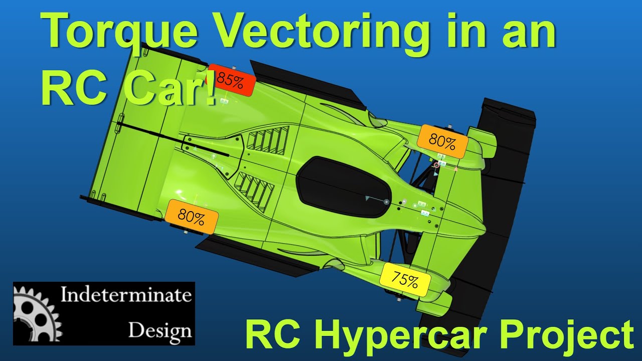 RC Hypercar Pt10