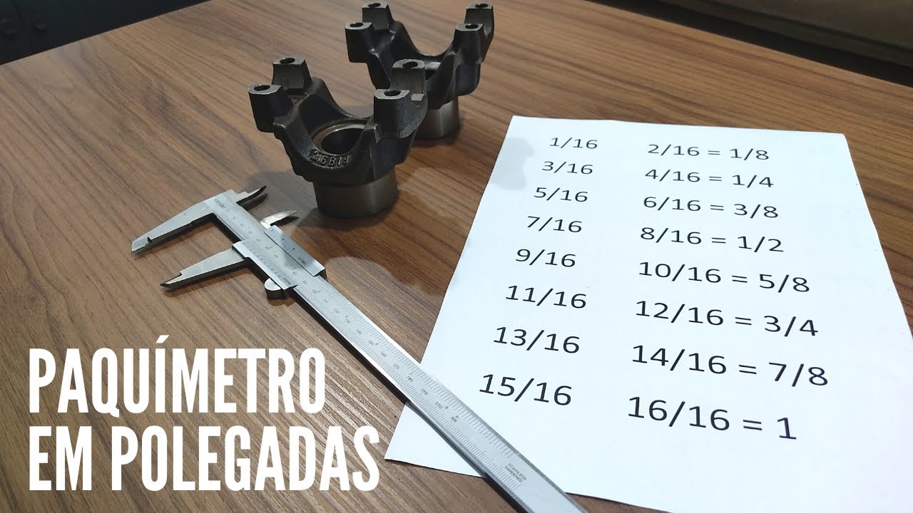 Paqu&iacute;metro em Polegadas - Como Medir?