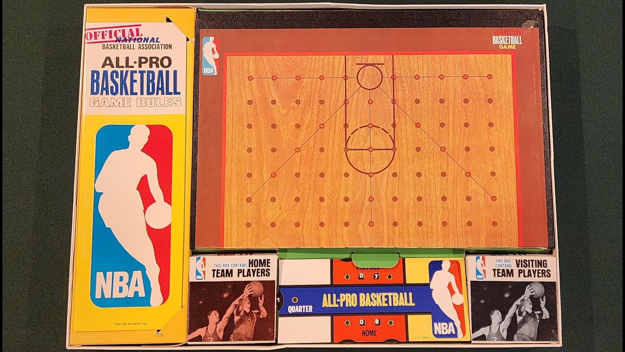 Looking Back: 1969 🏀 NBA All-Pro Basketball Game