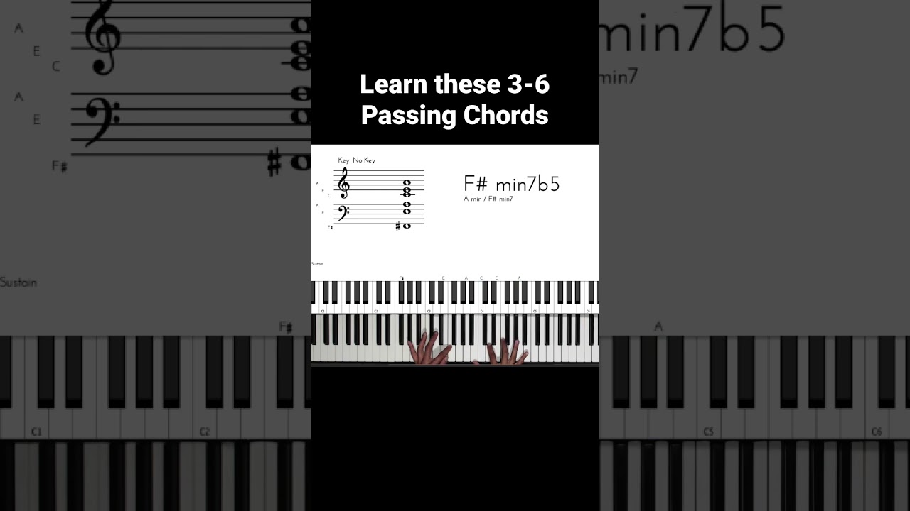 Learn these 3-6 Gospel Passing Chords