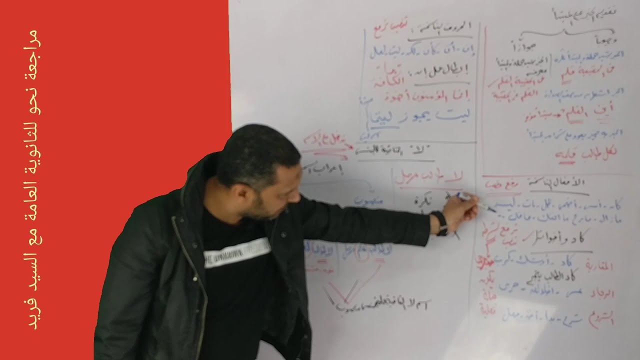 مراجعة ليلة الامتحان نحو ثانوية عامة الوحدة الثالثة ( تقديم الخبر و الأفعال والحروف الناسخة )