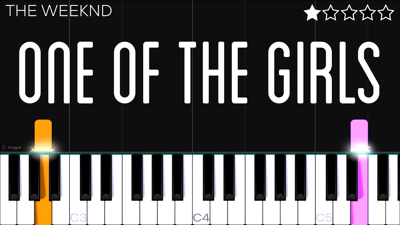 The Weeknd, JENNIE, Lily-Rose Depp - One Of The Girls | EASY Piano Tutorial