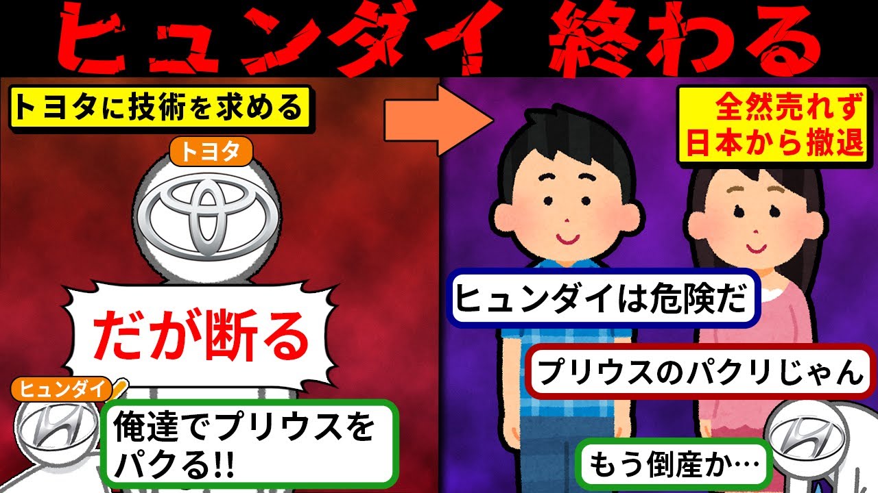 ヒュンダイ、トヨタのプリウスをパクるも信頼がなくなる➡そして日本から撤退へｗ【海外の反応・ゆっくり解説】