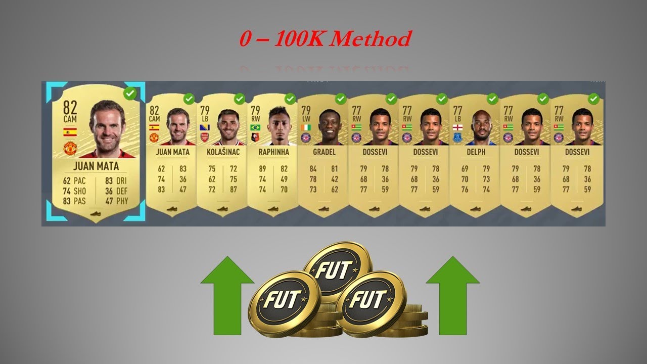 FIFA 20: 0-100k (Gold Filters)