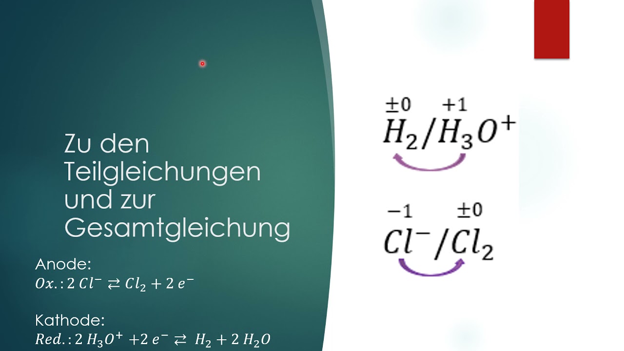 Q12C Die Chlor Alkali Elektrolyse - ausführliche Fassung
