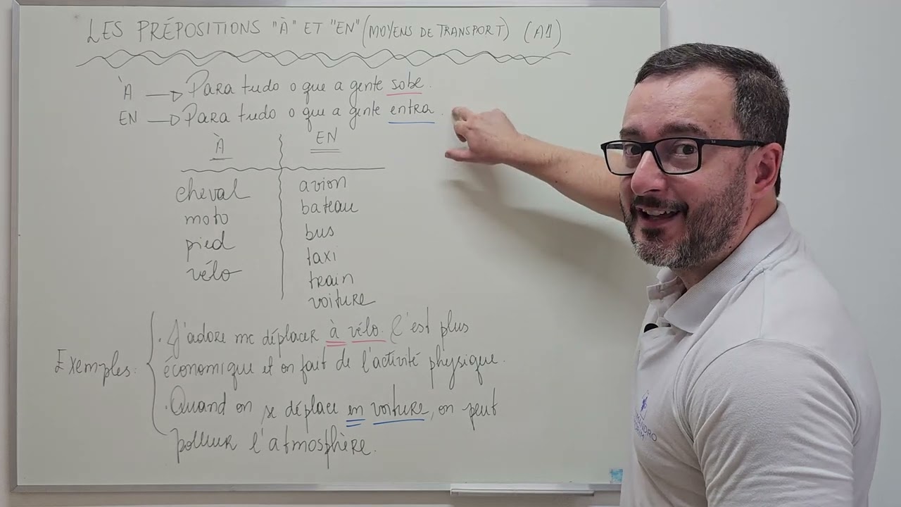 Les prépositions 