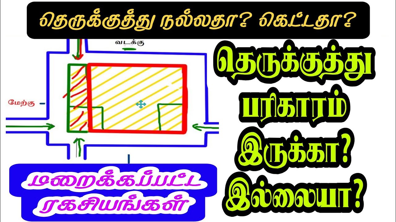 தெருக்குத்து பரிகாரம்...#ஜோதிடம் #astrology #தெருகுத்து