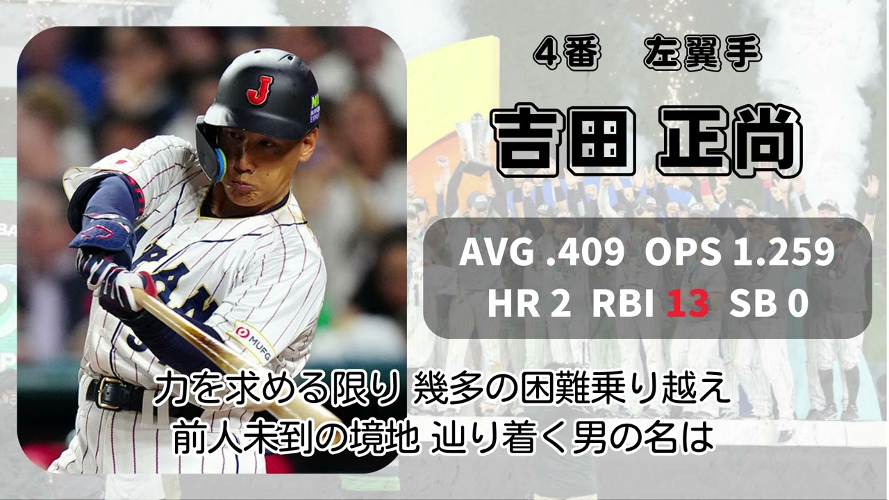 【AIきりたん】2023年 WBC日本代表 1-9応援歌
