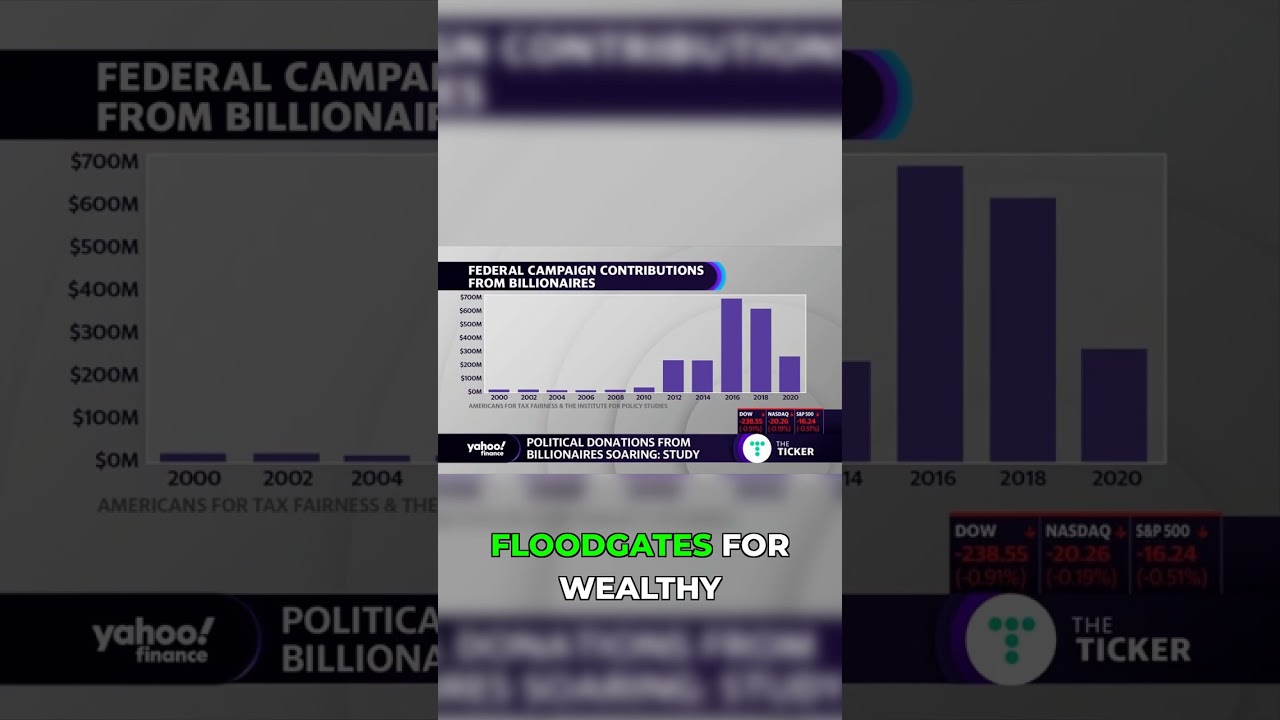Billionaires Spent WHAT On This Election?