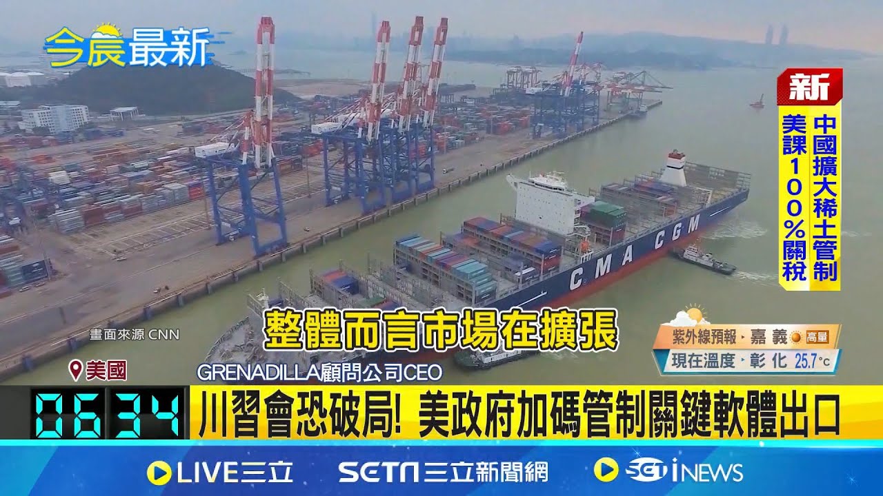 美中貿易戰再升溫! 美股嚇趴科技股成重災區 中國管制稀土出口 川普祭100%關稅11/1生效 川習會破局? 不滿中限制稀土 川普關稅報復｜記者 謝姈君｜國際關鍵字20251011｜三立iNEWS