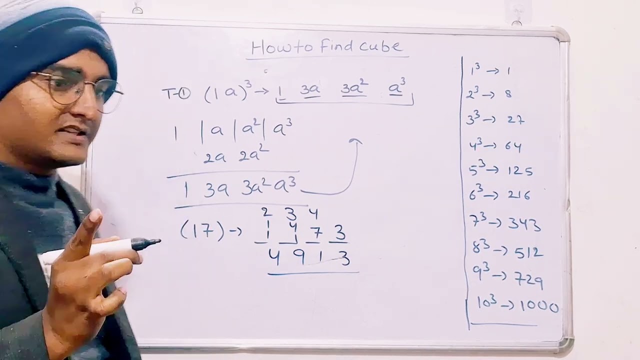 How to find cube Short trick 