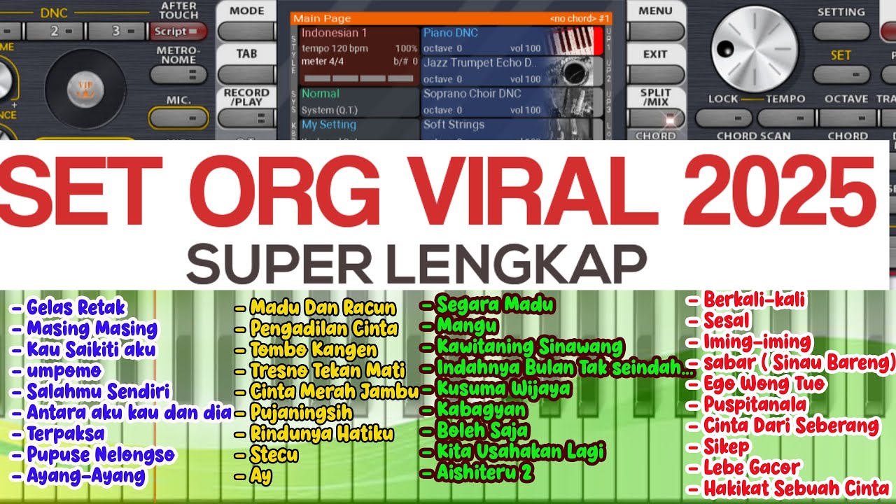 VIRAL !!!! SET ORG YANG PERNAH VIRAL 2025