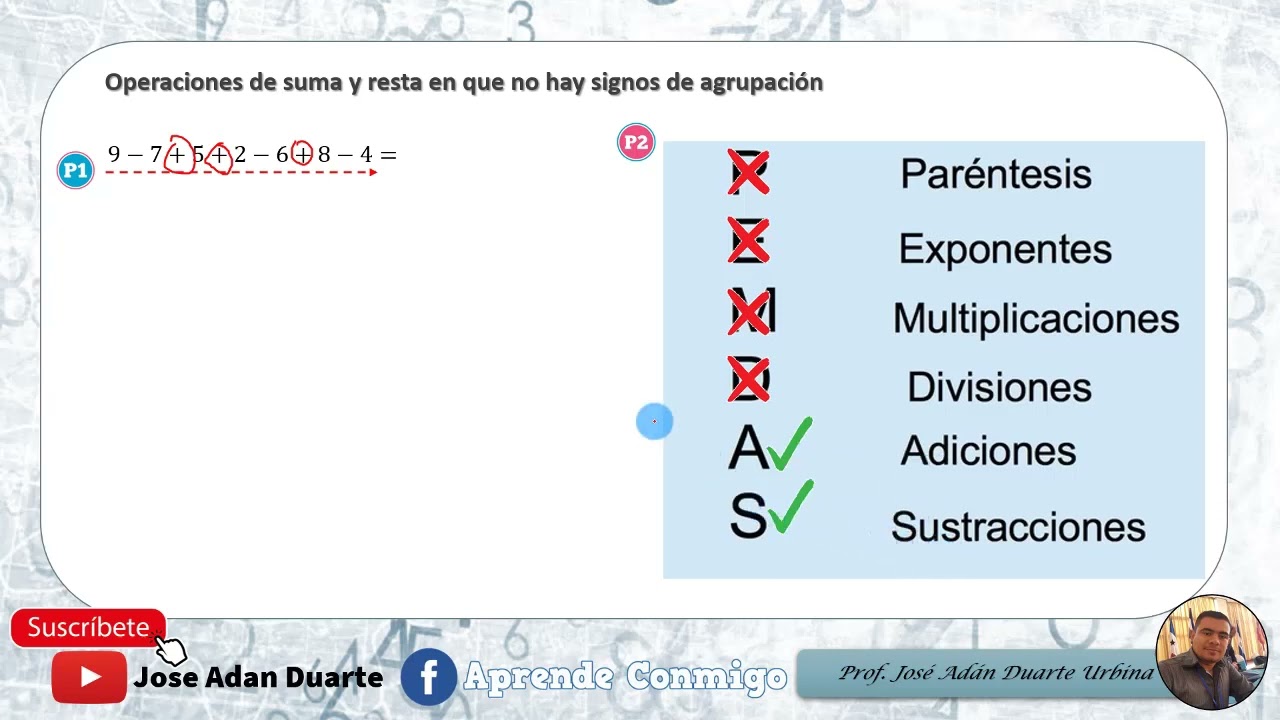 Reglas Básicas de Jerarquía de las Operaciones (PEMDAS)