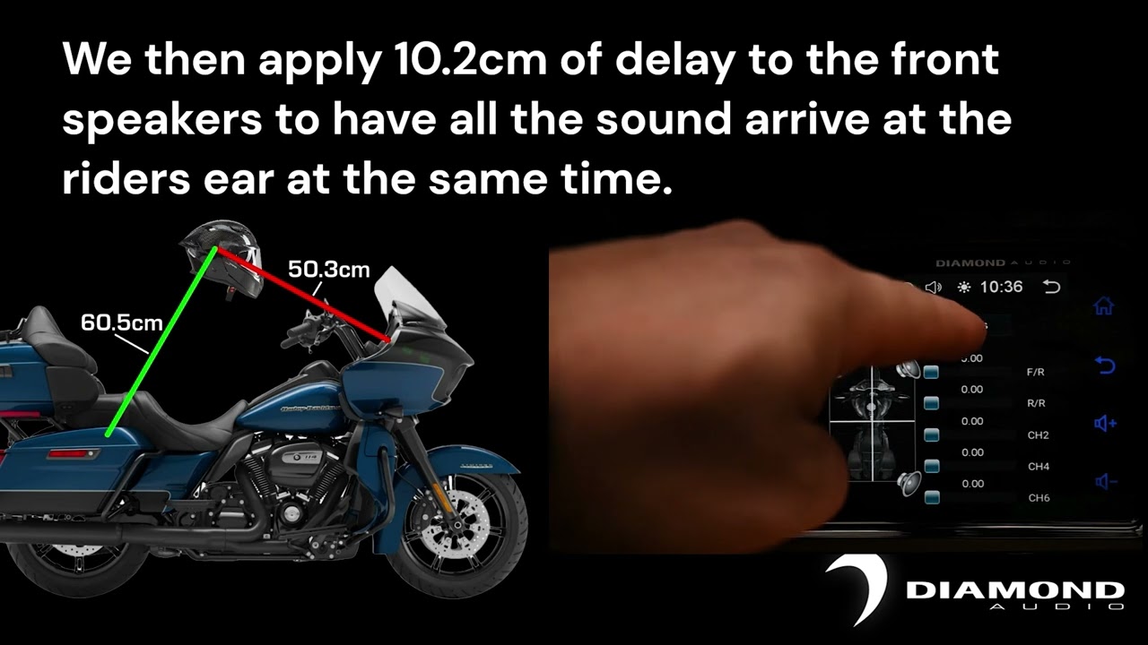 MSHD14 SETUP   TIME DELAY