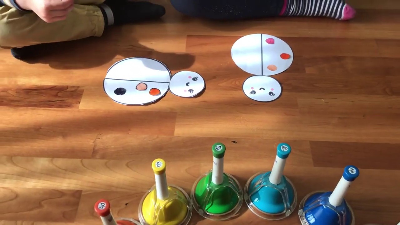 Activité musicale pour les 3-4 ans : Ta Coccinelle Musicienne - Explication du Jeu