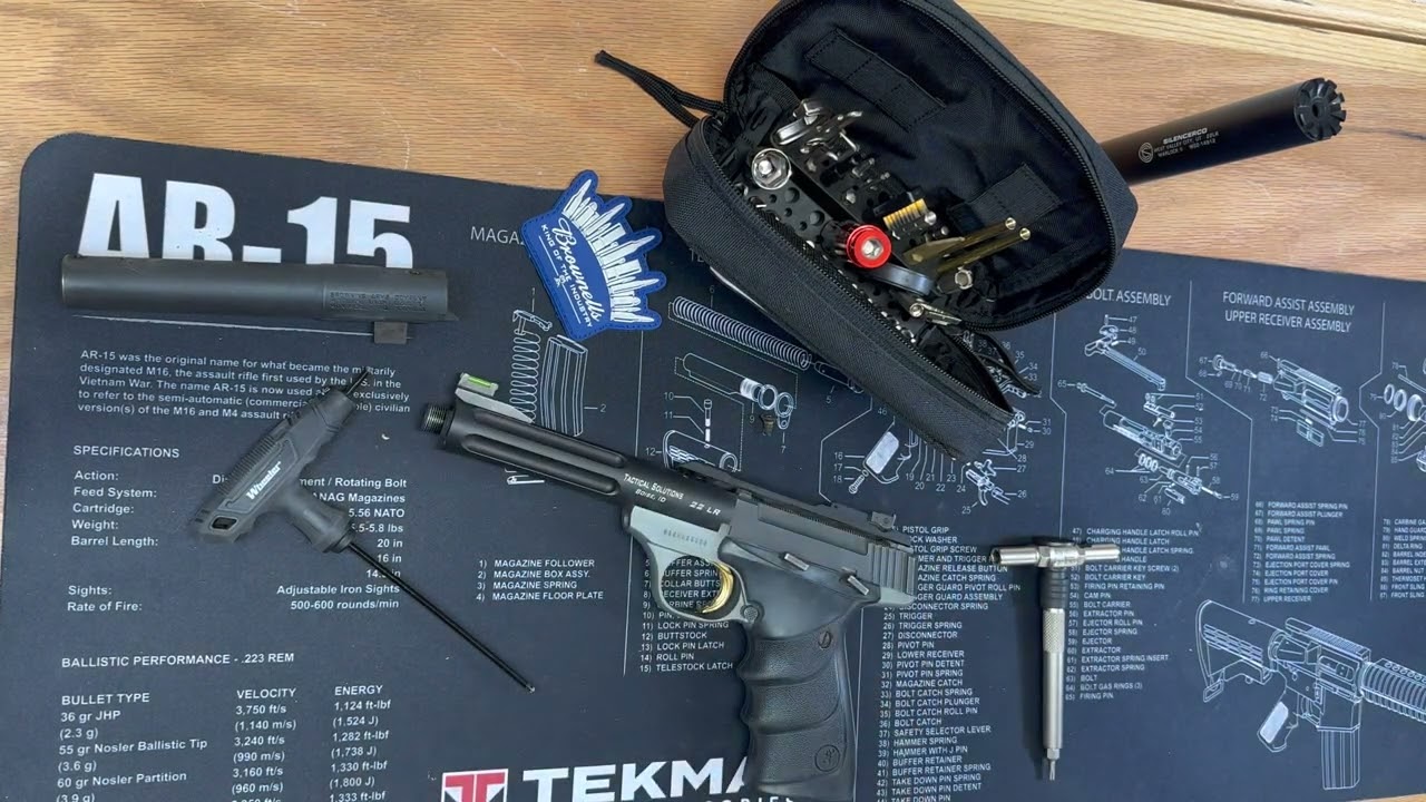 Browning Buckmark Barrel Swap
