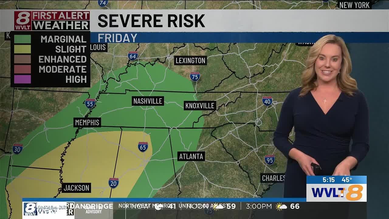 Tracking Friday impacts bringing heavy rain and windy conditions