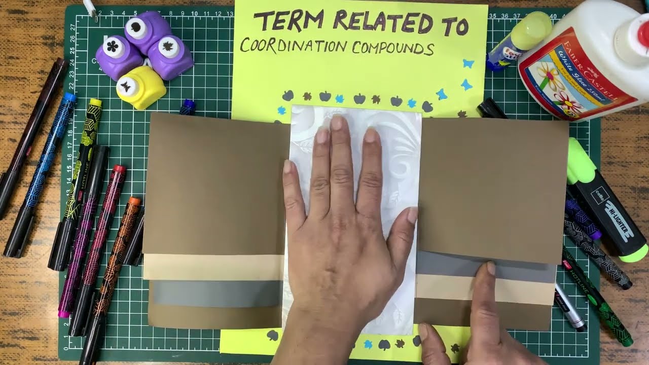 Term Related Card in Chemistry Project