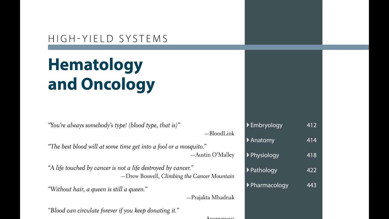 USMLE || Read With Me || First Aid - Hematology