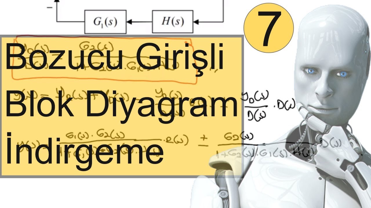 Kontrol Sistemleri Ders 7: Bozucu Girişli Blok Diyagramların İndirgenmesi |Blok Diyagramlar||