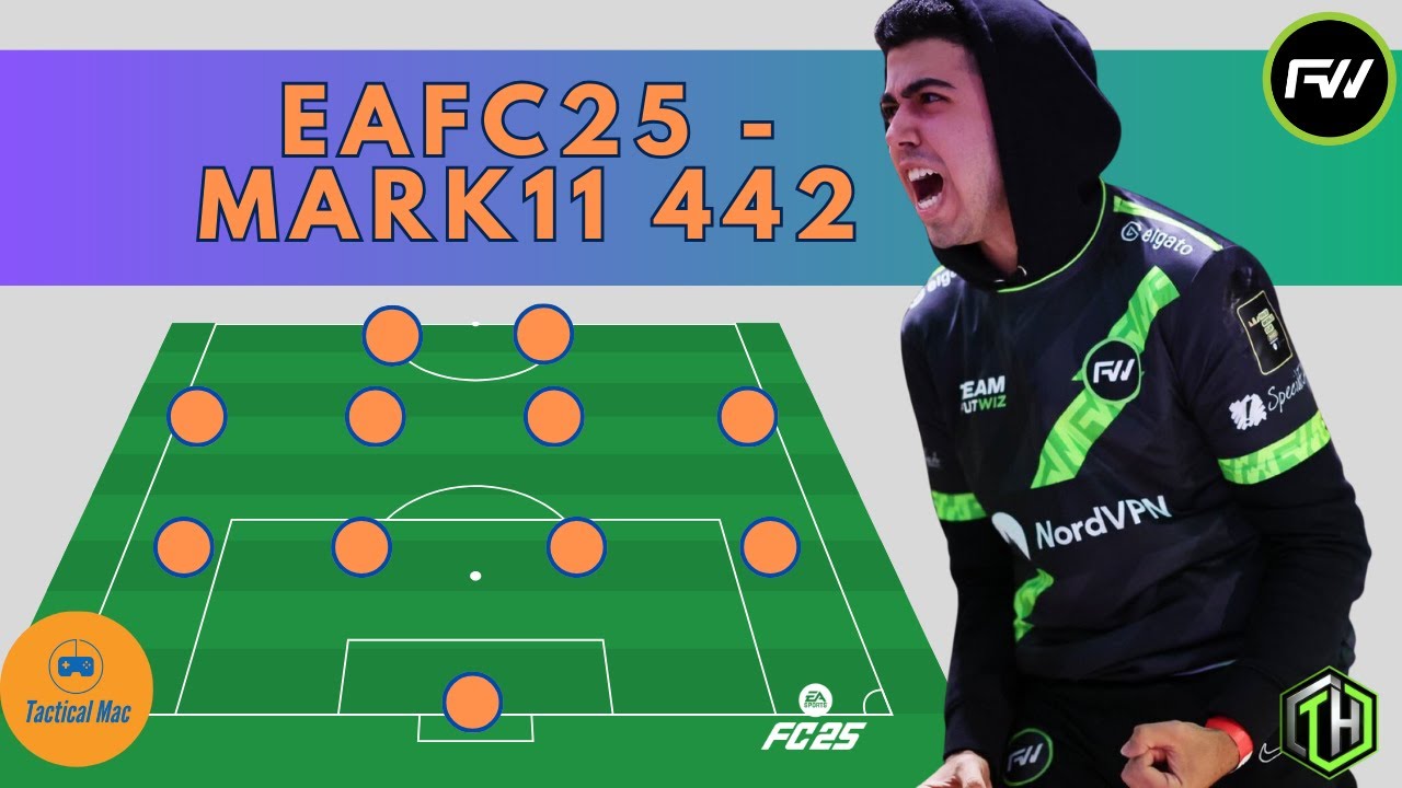 EAFC 25 - Futwiz Mark11 - EAFC Open Qualification Winning Tactics - 442