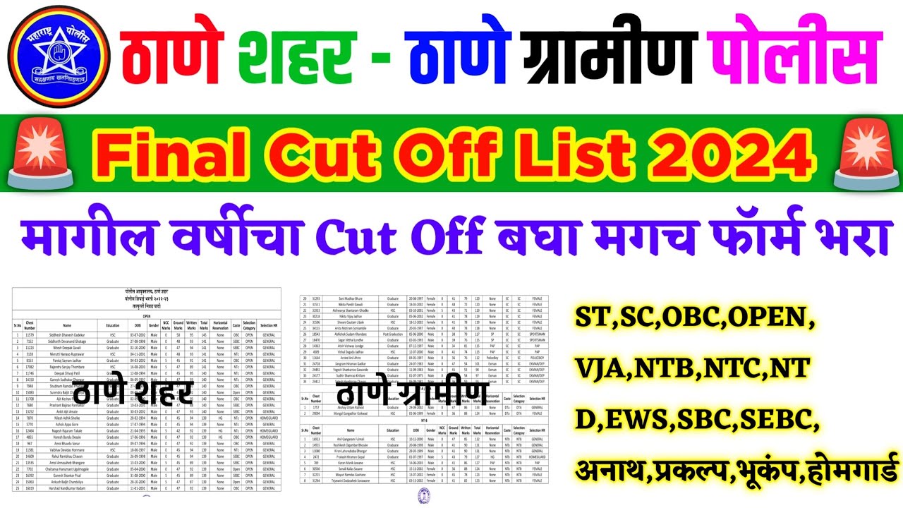 ठाणे शहर/ठाणे ग्रामीण पोलीस cut off 2024 | thane city gramin police cut off 2024 | thane police 2025