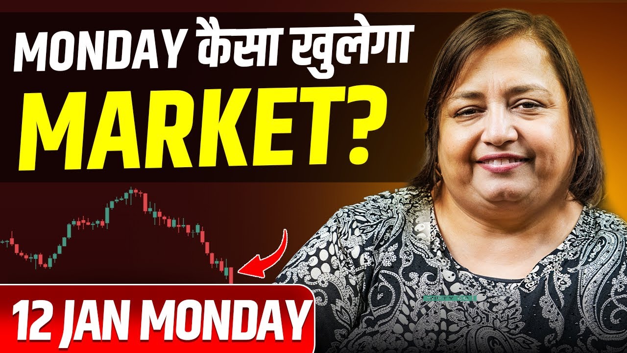 Monday Market Prediction | Nifty Gap-Up or Sideways Move? | 12th January 2026