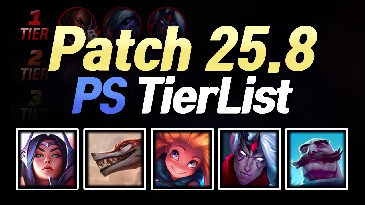 Patch 25.8 Tier List Breakdown – Meta Shifts, OP Picks of KR Server