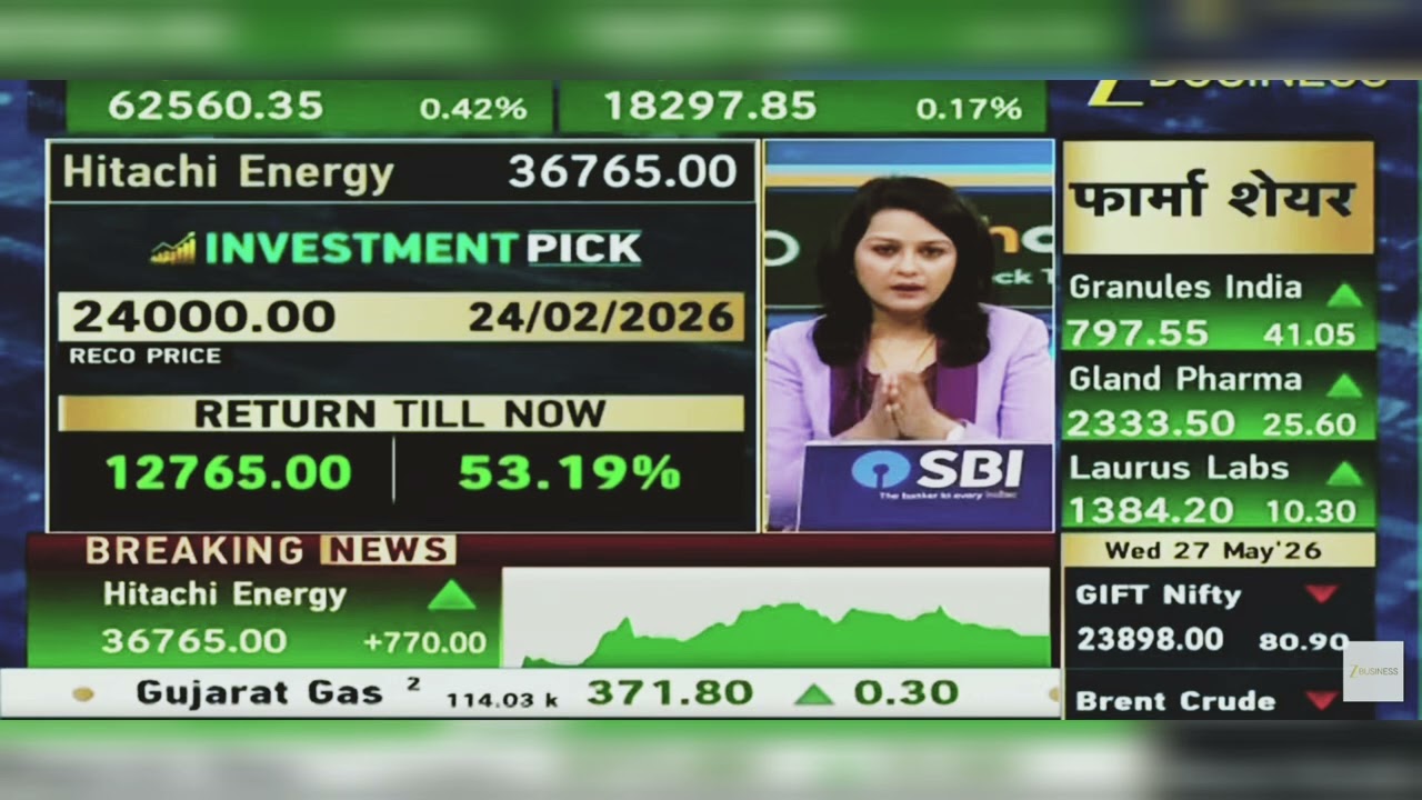Hitachi Energy Share News Today: Hitachi Energy Share News | Hitachi Energy Share | 27th May 2026