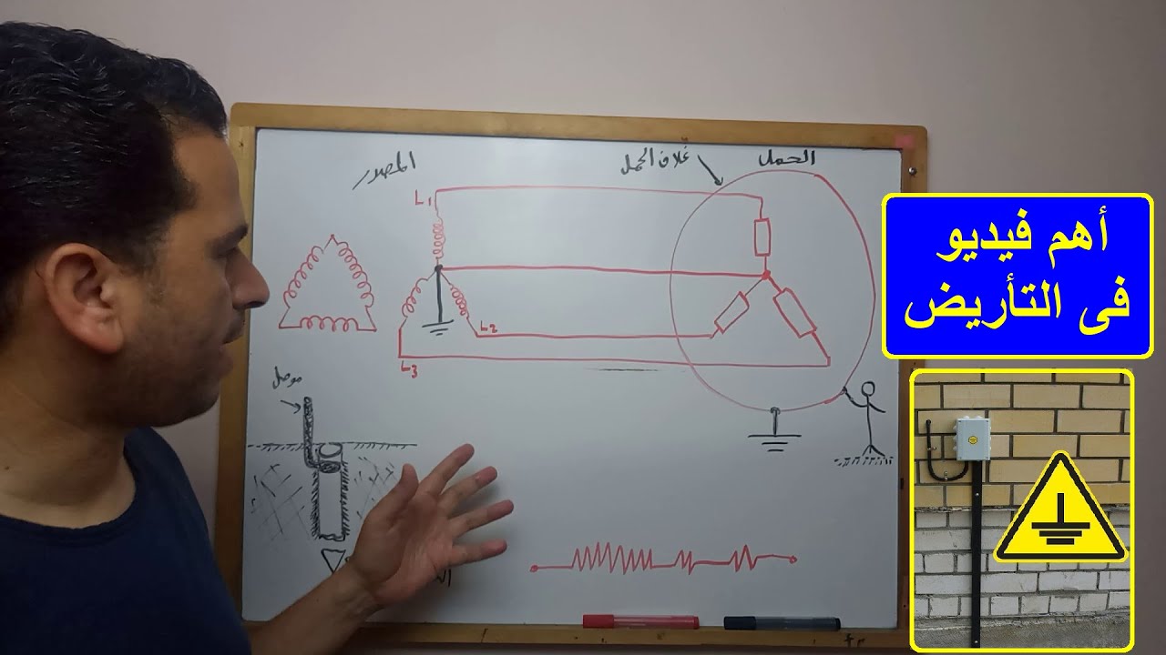 فيديو مهم جدا فى التأريض أوعى يفوتك