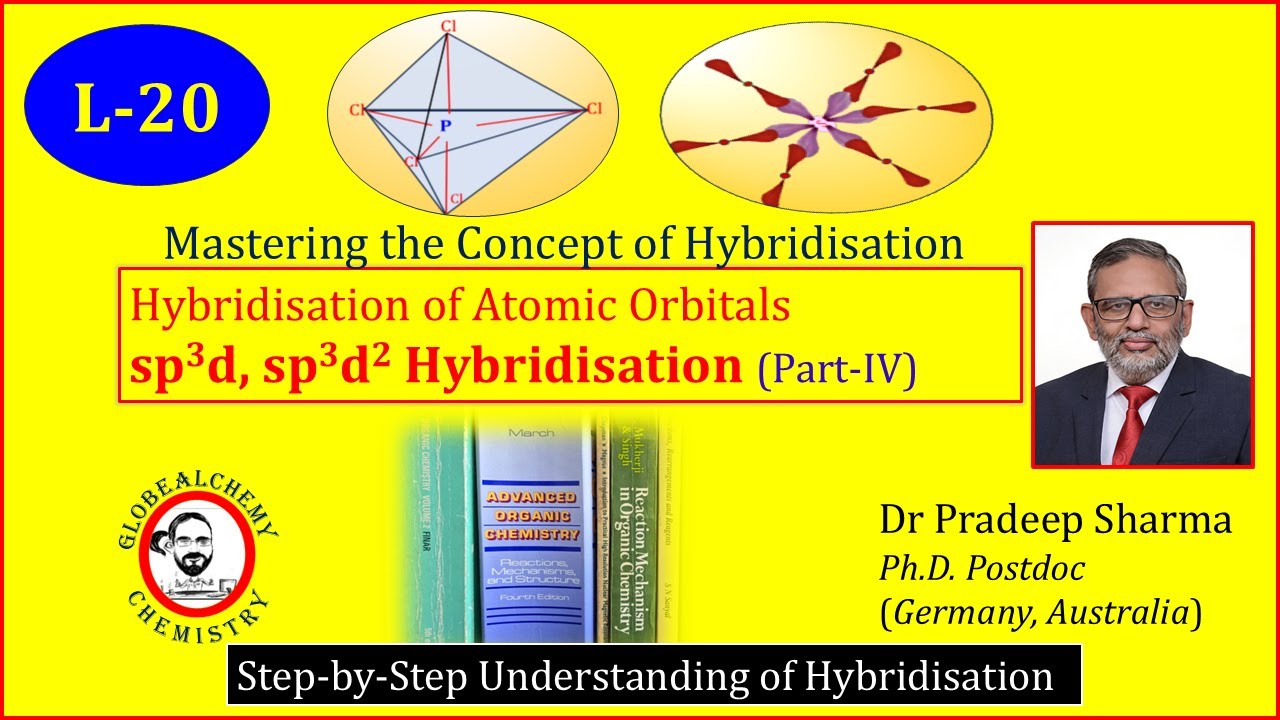 sp3d and sp3d2 Hybridisation | Molecular Geometry
