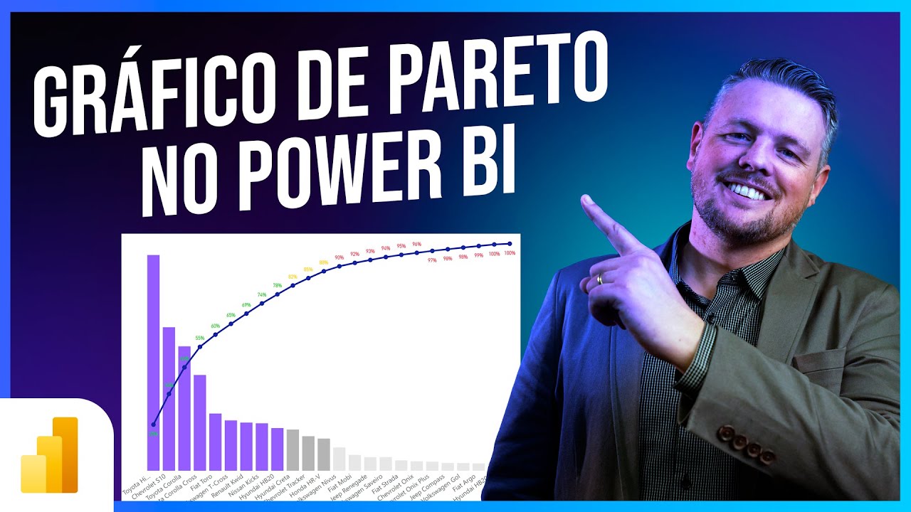 Gráfico de Pareto Power BI