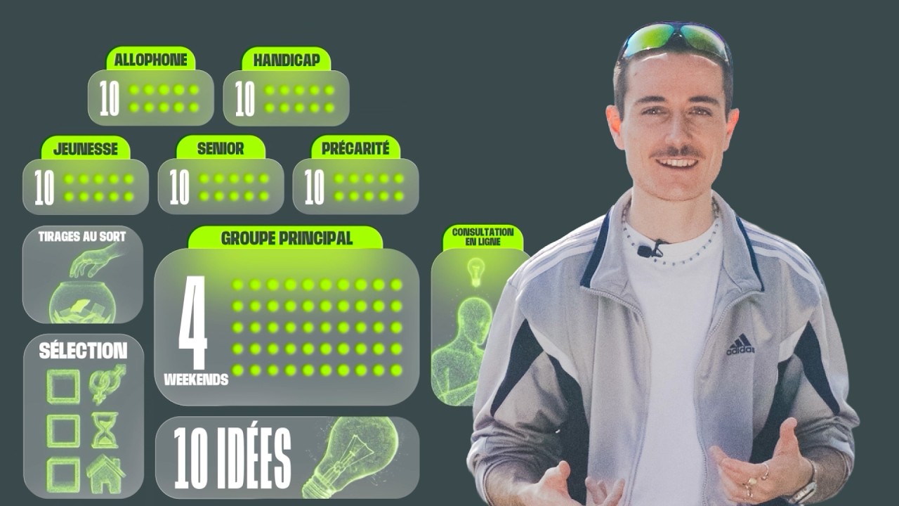 Ce projet pro-démocratie a fait peur au Parlement genevois!