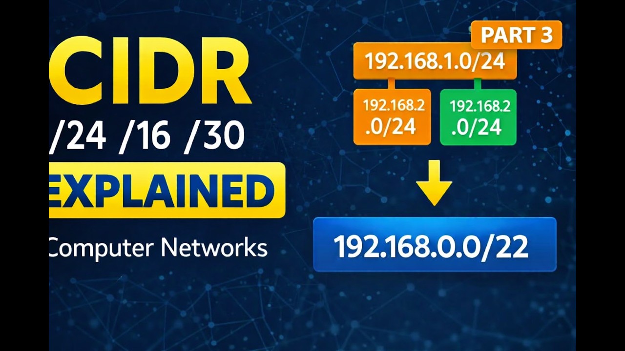03 - CIDR в компьютерных сетях | Бесклассовая междоменная маршрутизация: объяснение на примерах