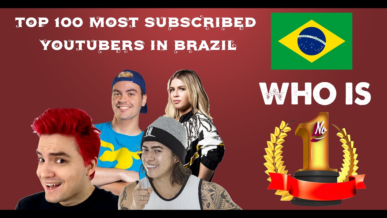100 Best Brazilian YouTubers in 2021 | Youtube Brazilian Channels | Brasileiros YouTubers