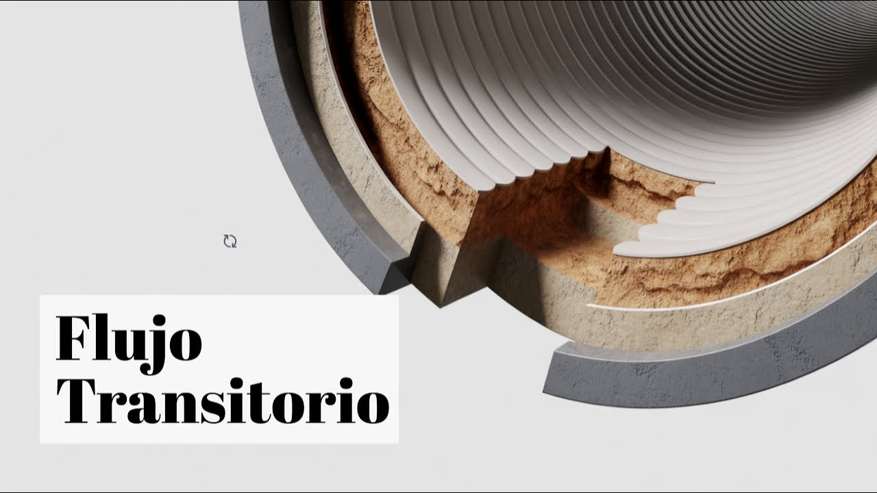 Flujo Transitorio 💧 Transitorios Hidráulicos EP 2