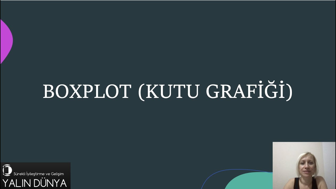 Boxplot - Kutu Grafiği: Veriyi Konuştur
