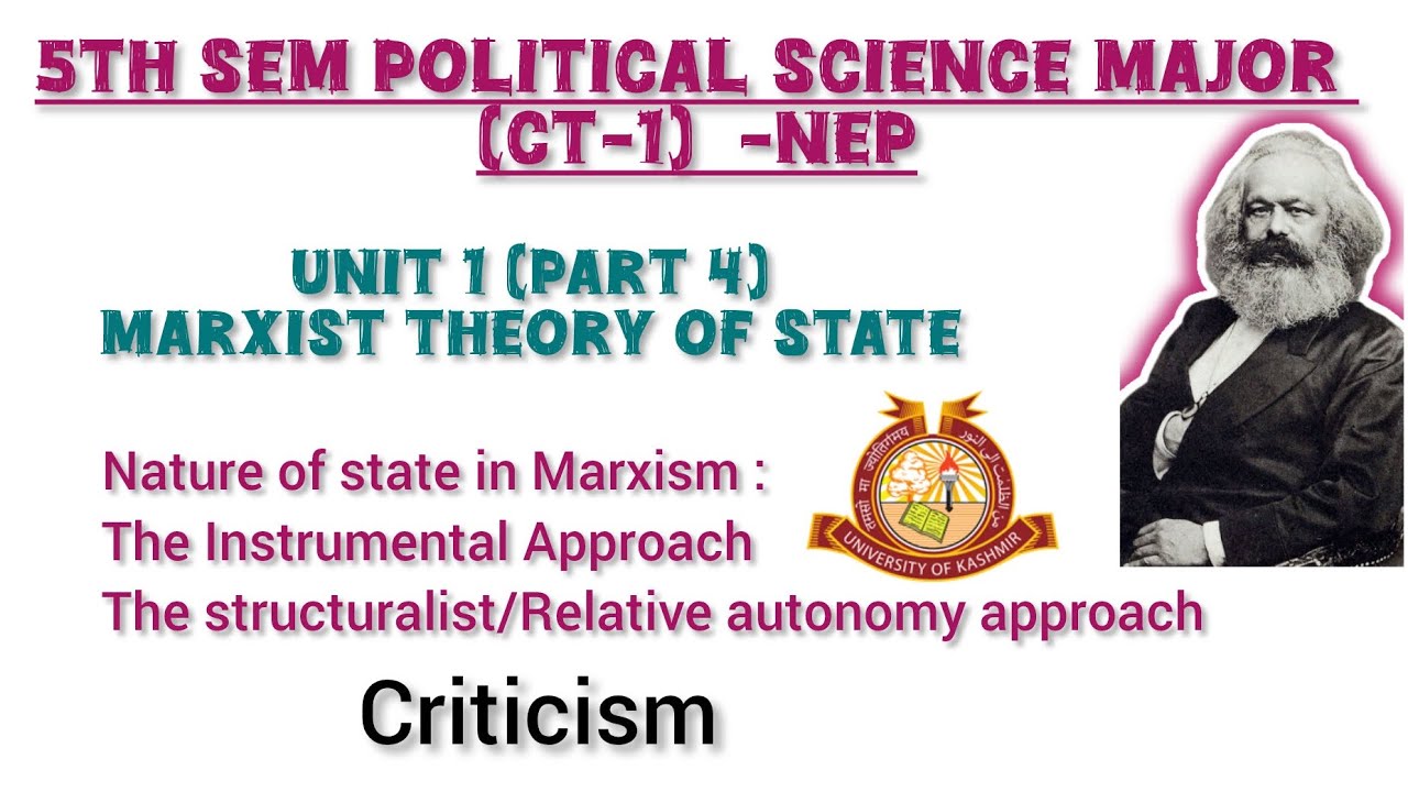 Marxist Theory of State | Unit 1 - (part 4) BA 5th sem | Contemporary Political Theory | BA/PG (NEP)
