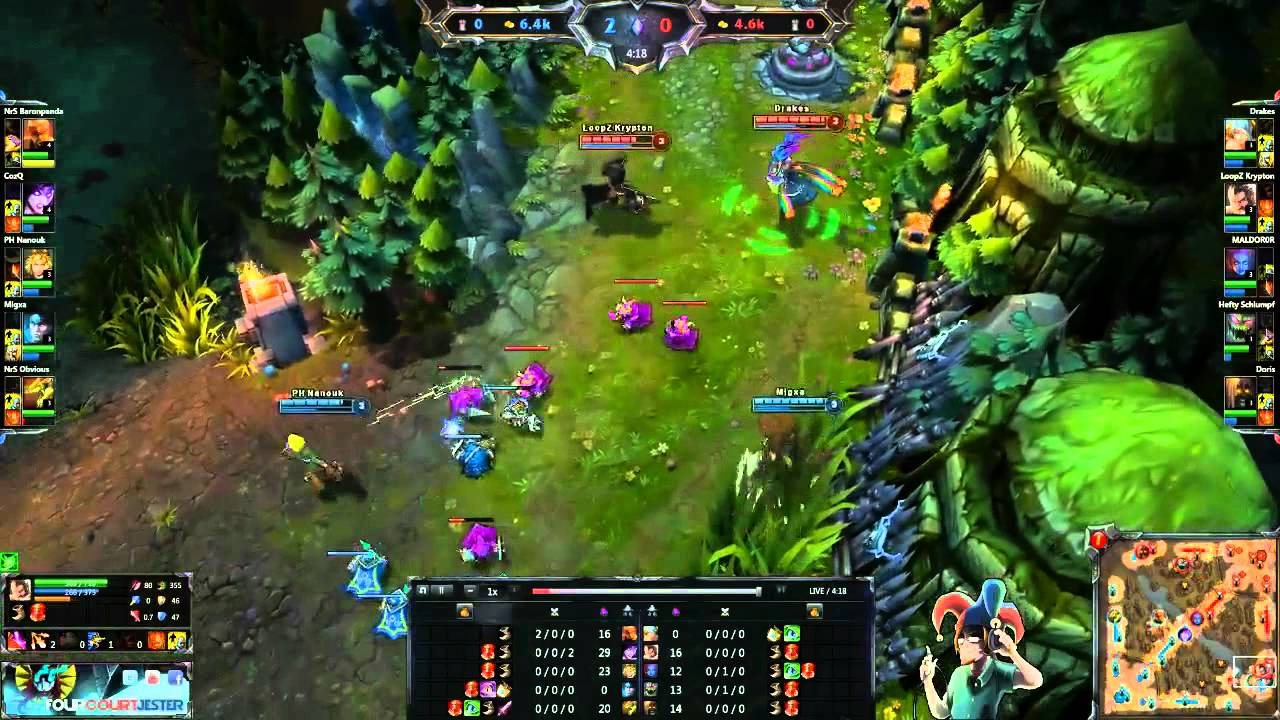 RockinEsports EUW Tournament SFT - YouThinkImPlayin vs LoL 101