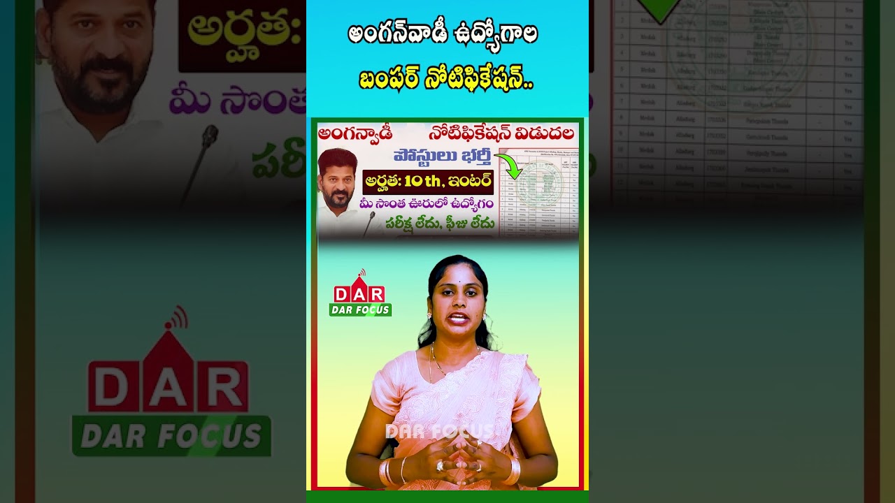 Telangana Anganwadi Jobs | 432 Teacher & Helper Posts Notification Released | DAR FOCUS