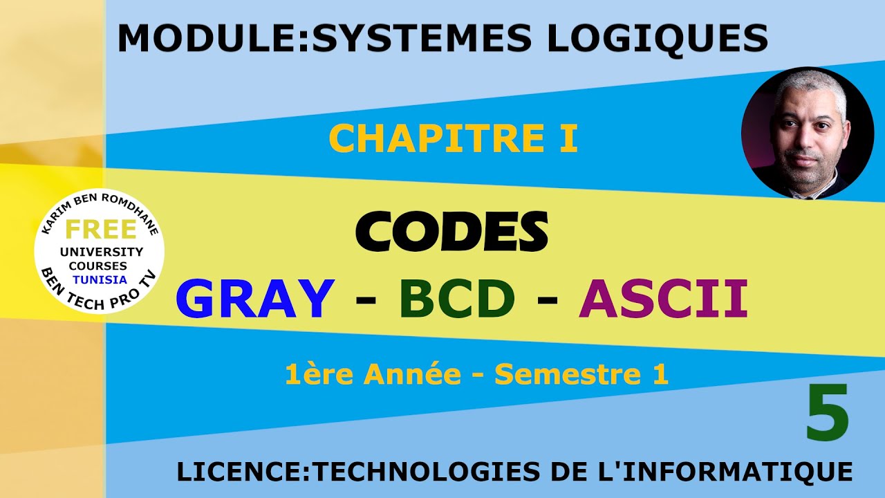 Codes Gray, BCD et ASCII
