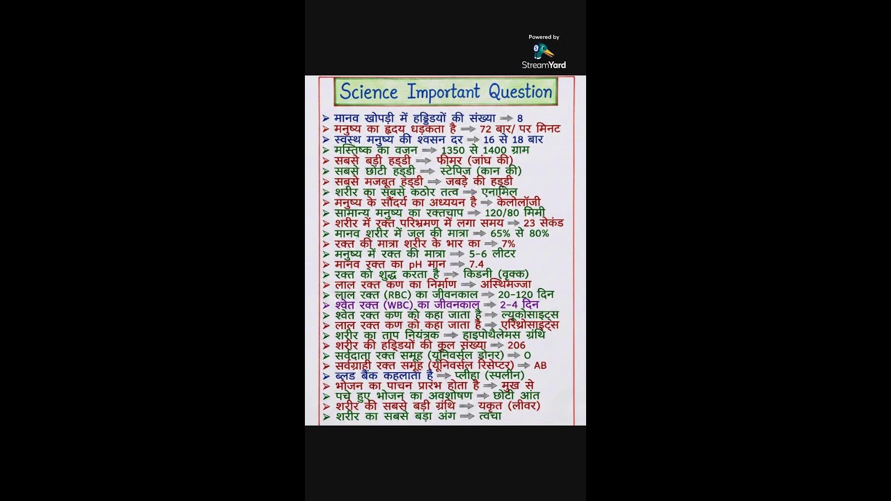 Science important question and answer