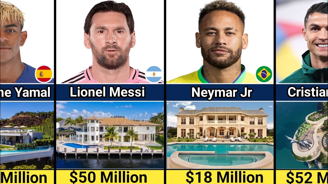Best Footballers Who Won The Most Expensive Houses?