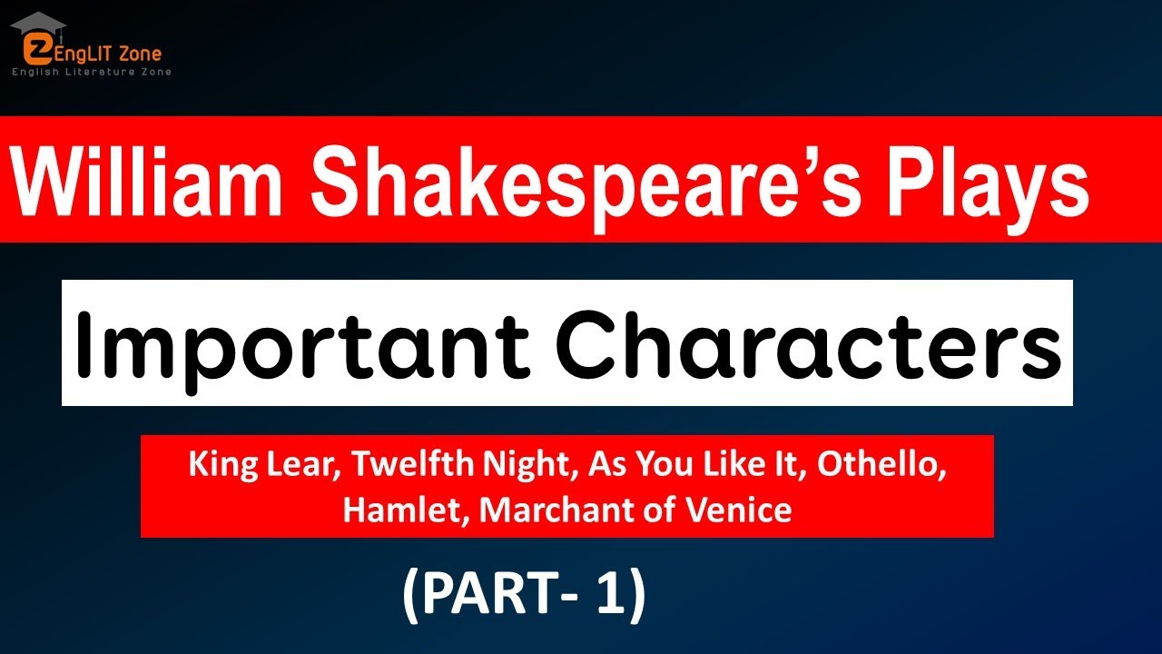 Famous Characters of William Shakespeare Plays || List of Shakespearean Characters || UP TGT English