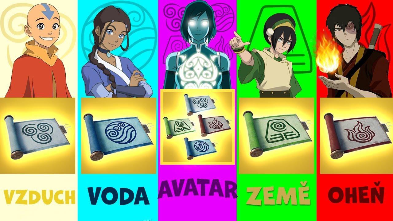 *Random* Avatar Challenge ve Fortnite