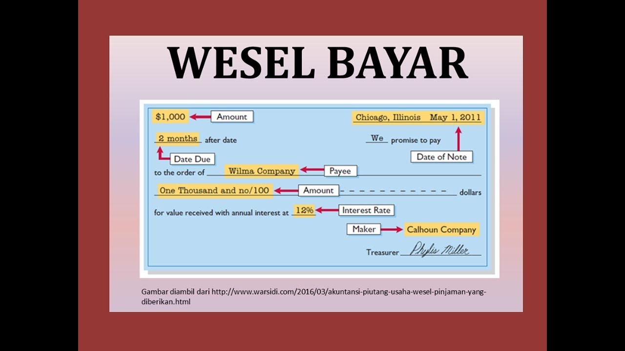 Wesel Bayar #1