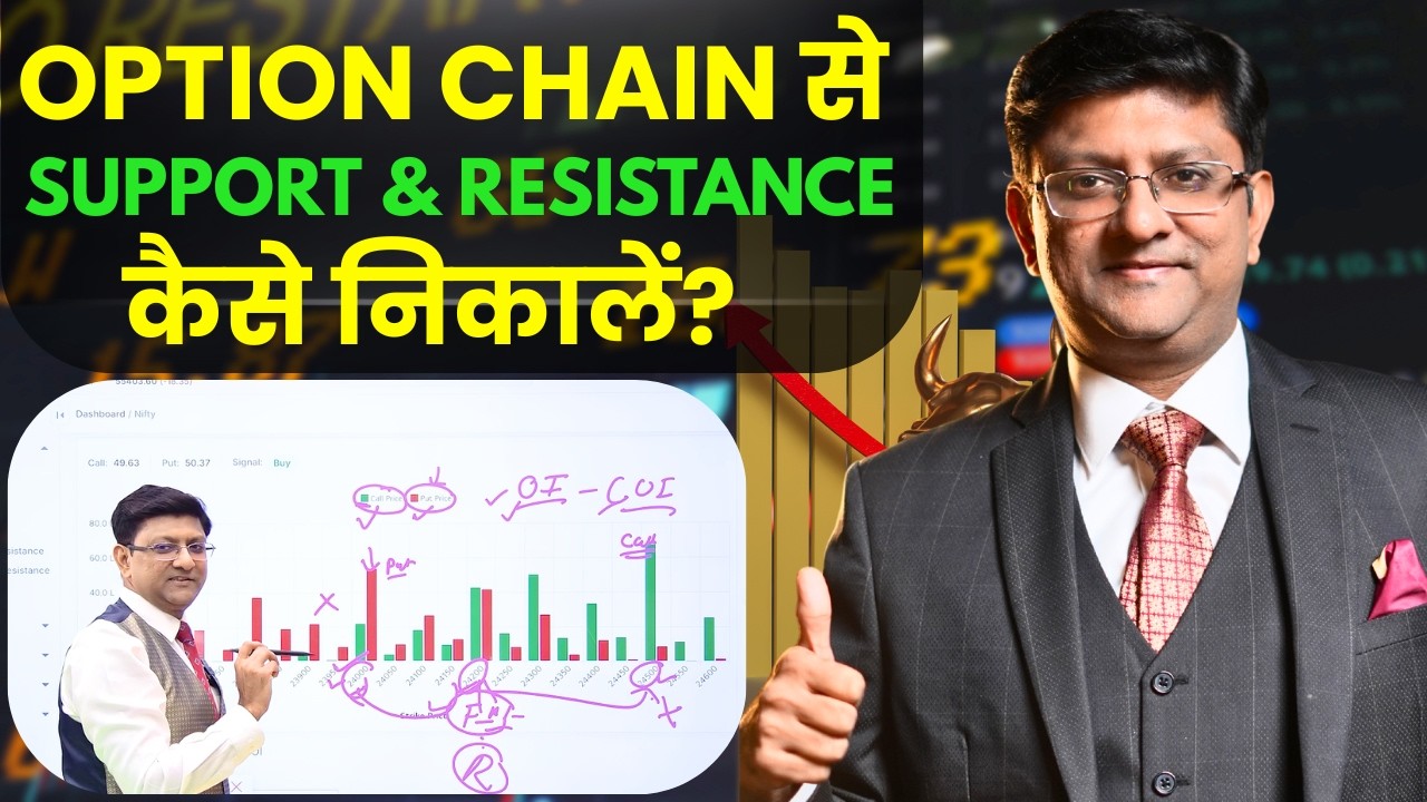 How to find Support & Resistance from Option Chain? | Nitin Murarka Nifty ke Nishanebaaz