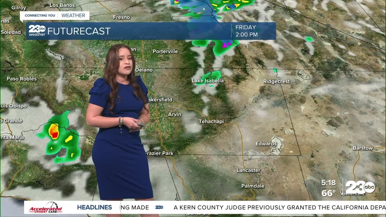 23ABC News Evening Weather